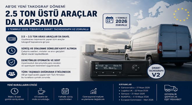 AB'de Yeni Takograf Dönemi Başlıyor: 2.5 Ton Üstü Araçlar da