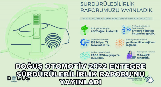 Doğuş Otomotiv 2022 Entegre Sürdürülebilirlik Raporu'nu Yayınladı