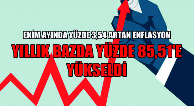 Ekim Ayında Yüzde 3,54 Artan Enflasyon Yıllık Bazda Yüzde 85,51'e Yükseldi